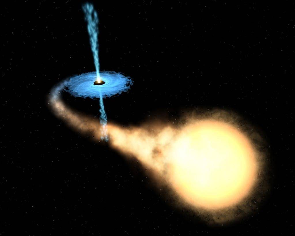 黑洞的另一端通往平行宇宙？如果黑洞穿越太陽系會發生什麼事？