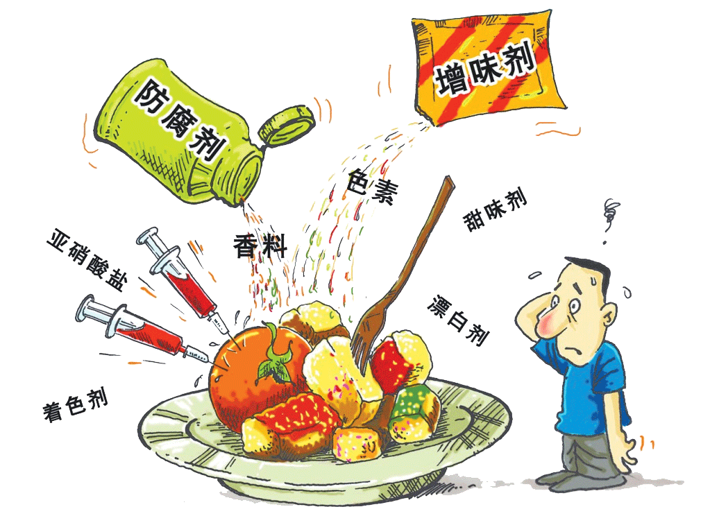 中國大陸產的「添加劑」食品，請勿食用。