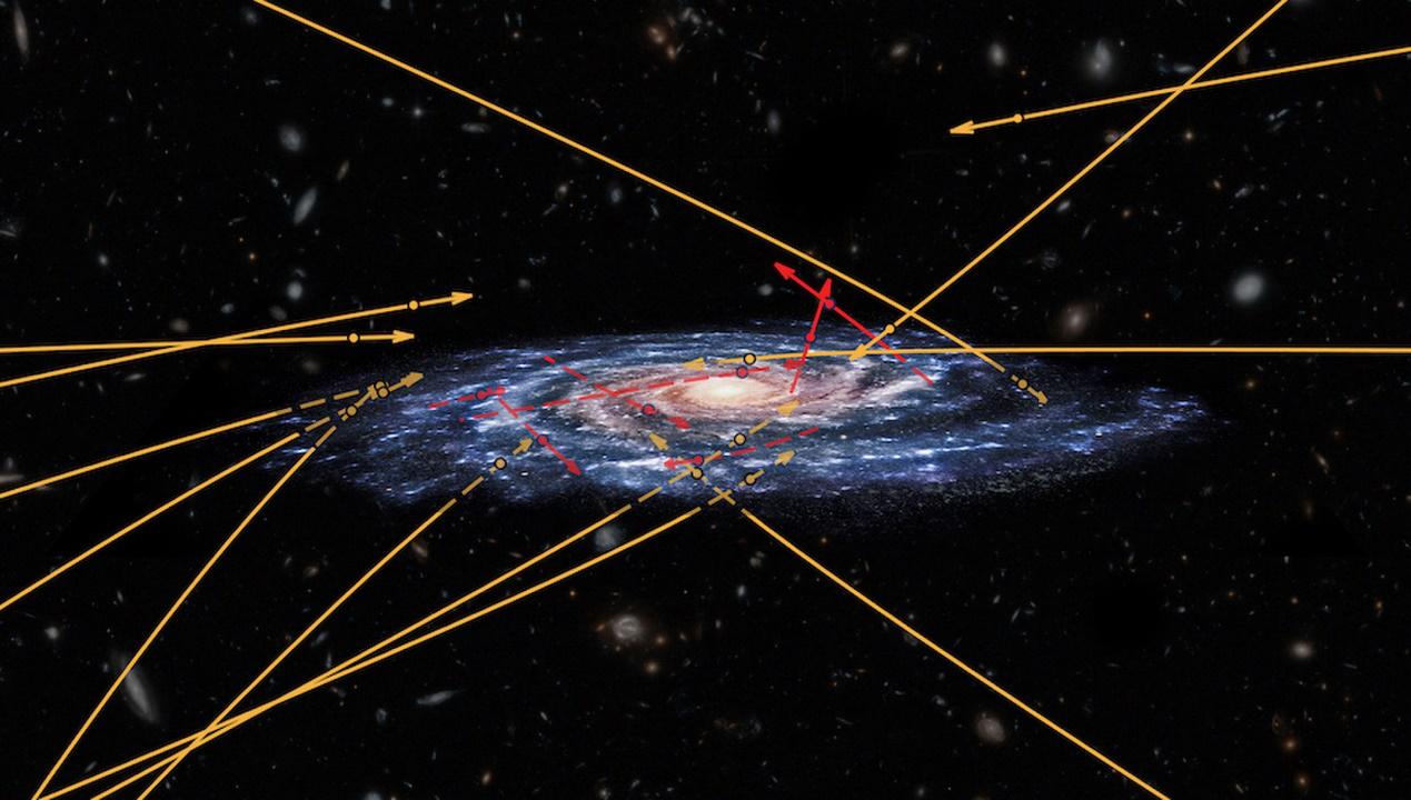 活動星系核與星系演化，暗物質密度擾動假說，恆星形成區合併假說。