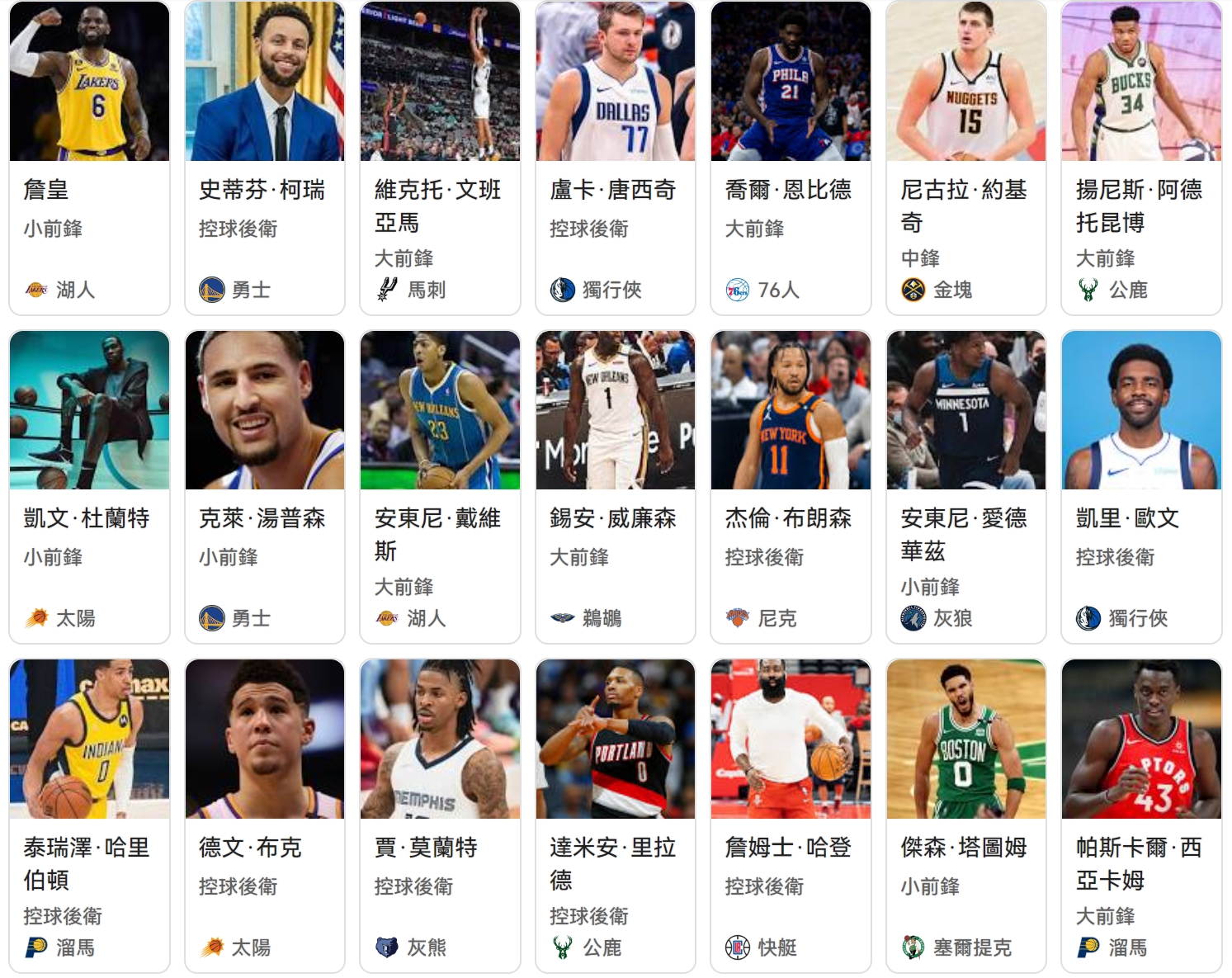 NBA 2K最新能力值：已有10人超95。